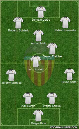 Valencia C.F., S.A.D. Formation 2011