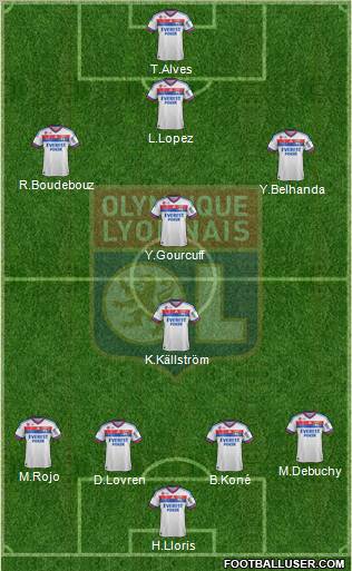 Olympique Lyonnais Formation 2011