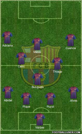 F.C. Barcelona Formation 2011
