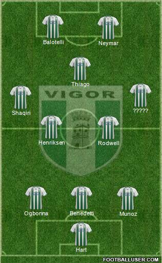 Vigor Lamezia Formation 2011