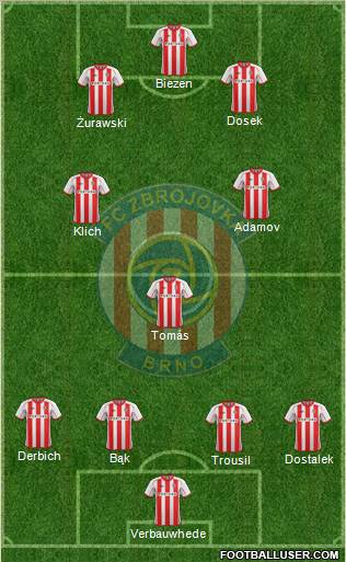 Brno Formation 2011