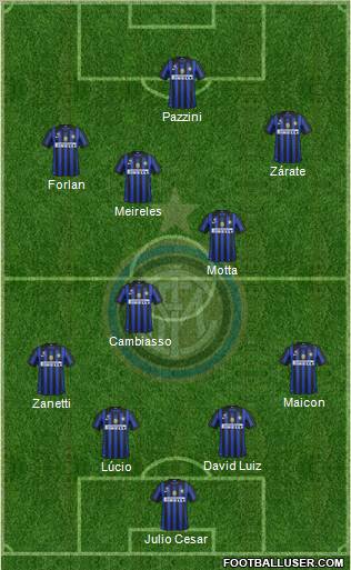 F.C. Internazionale Formation 2011