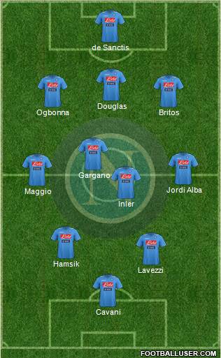 Napoli Formation 2011