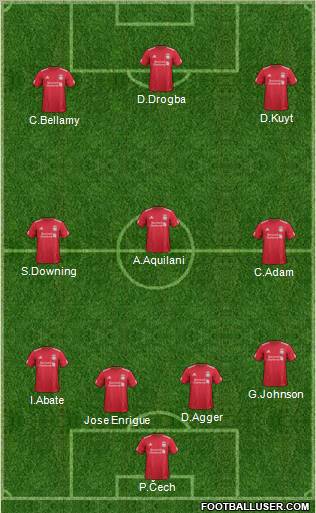Liverpool Formation 2011