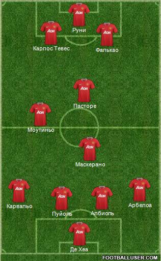 Manchester United Formation 2011