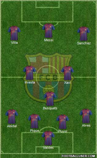 F.C. Barcelona Formation 2011