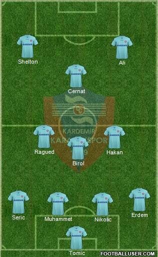 Kardemir Demir-Çelik Karabükspor Formation 2011