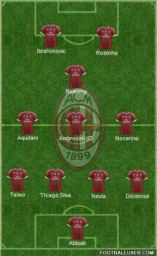 A.C. Milan Formation 2011