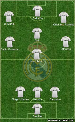 Real Madrid C.F. Formation 2011