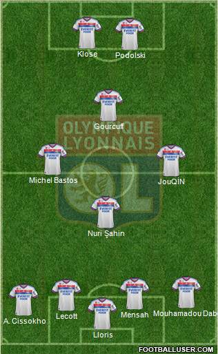 Olympique Lyonnais Formation 2011