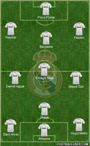 Real Madrid C.F. Formation 2011