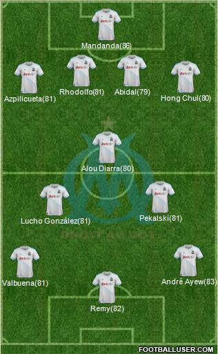 Olympique de Marseille Formation 2011