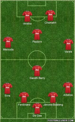 Manchester United Formation 2011
