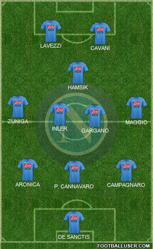 Napoli Formation 2011