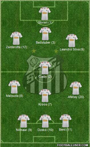 Santos FC Formation 2011