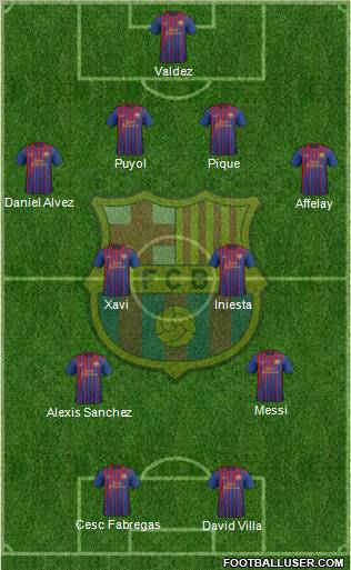 F.C. Barcelona Formation 2011