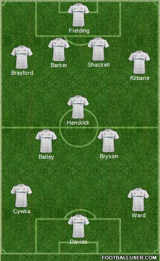 Derby County Formation 2011