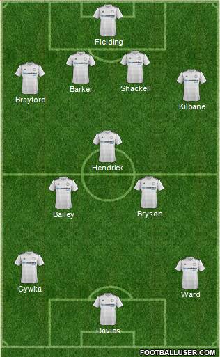 Derby County 4-3-2-1 football formation