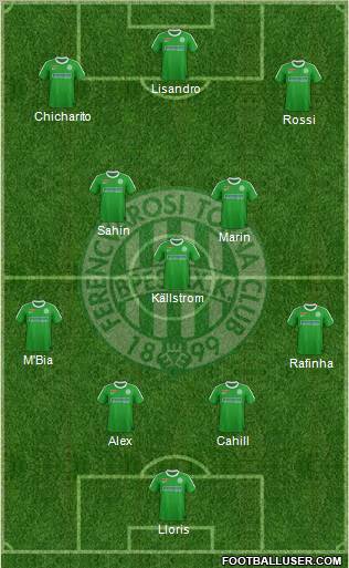 Ferencvárosi Torna Club Formation 2011