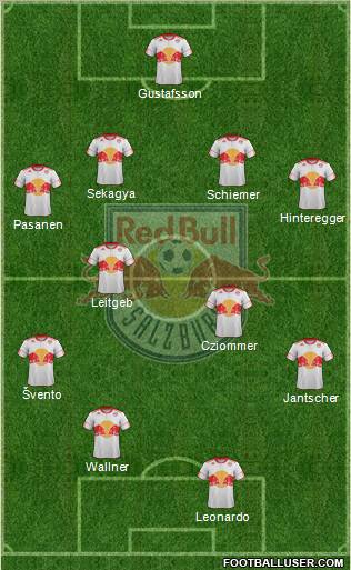FC Salzburg Formation 2011