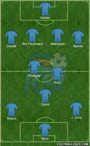 Iceland Formation 2011