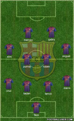 F.C. Barcelona Formation 2011