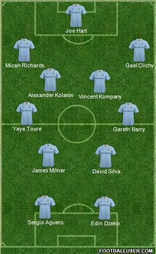 Manchester City Formation 2011