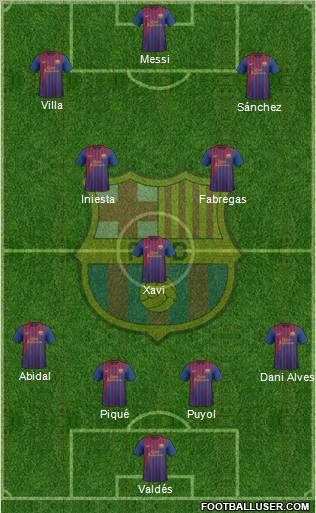 F.C. Barcelona Formation 2011
