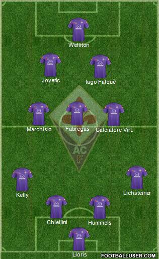 Fiorentina Formation 2011