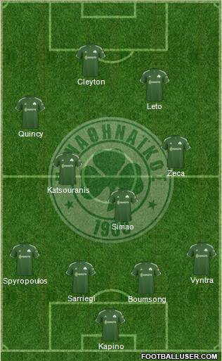 Panathinaikos AO Formation 2011