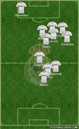 Real Madrid C.F. Formation 2011