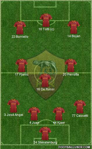 AS Roma Formation 2011