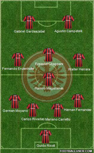 Eintracht Frankfurt Formation 2011