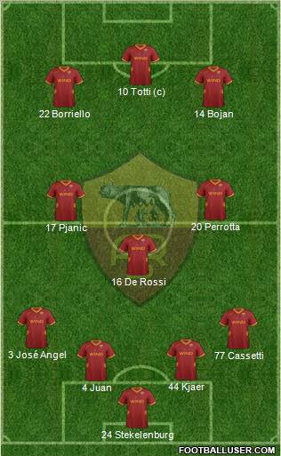 AS Roma Formation 2011
