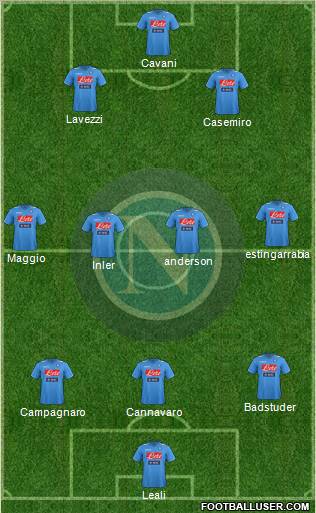 Napoli Formation 2011
