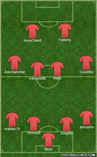 Dream Team Formation 2011