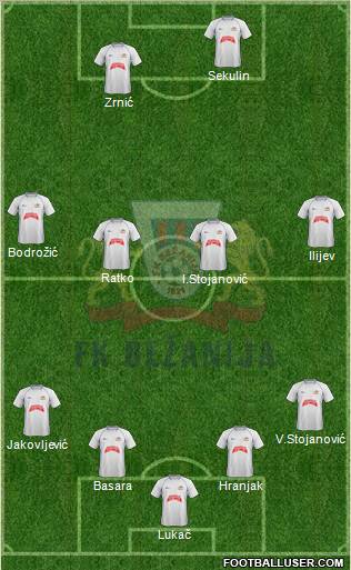 FK Bezanija Novi Beograd Formation 2011