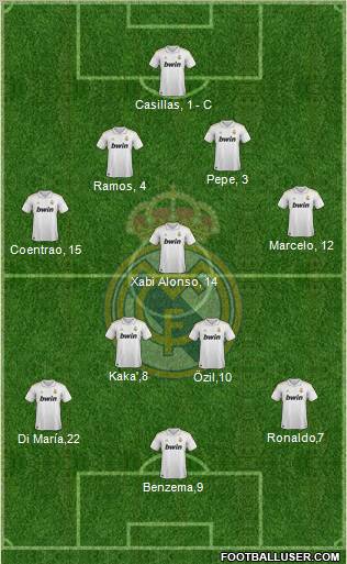 Real Madrid C.F. Formation 2011