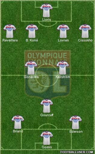 Olympique Lyonnais Formation 2011