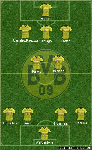 Borussia Dortmund Formation 2011