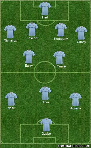 Manchester City Formation 2011