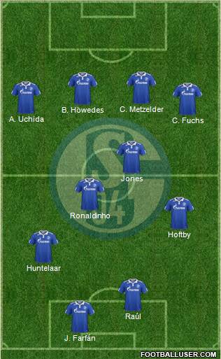 FC Schalke 04 Formation 2011