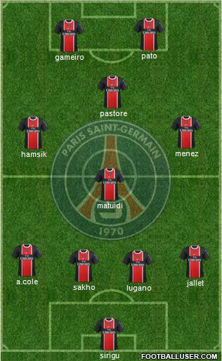 Paris Saint-Germain Formation 2011