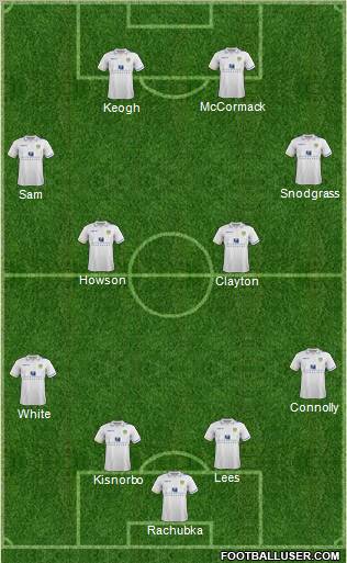 Leeds United Formation 2011