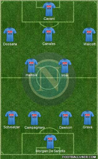 Napoli Formation 2011