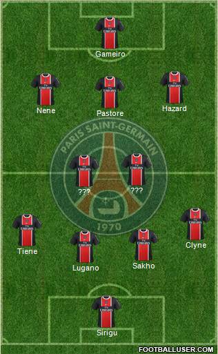 Paris Saint-Germain Formation 2011