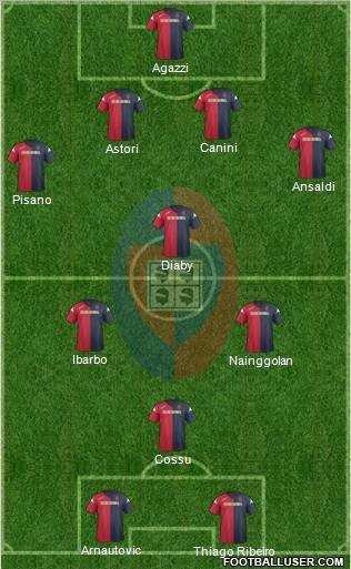 Cagliari Formation 2011