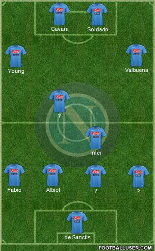 Napoli Formation 2011