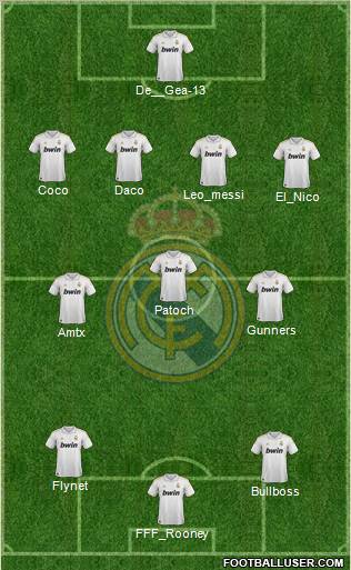 Real Madrid C.F. Formation 2011