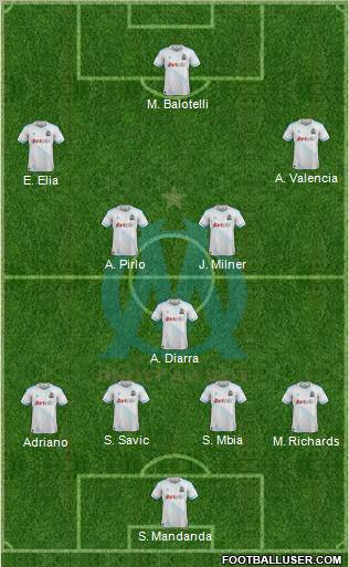 Olympique de Marseille Formation 2011
